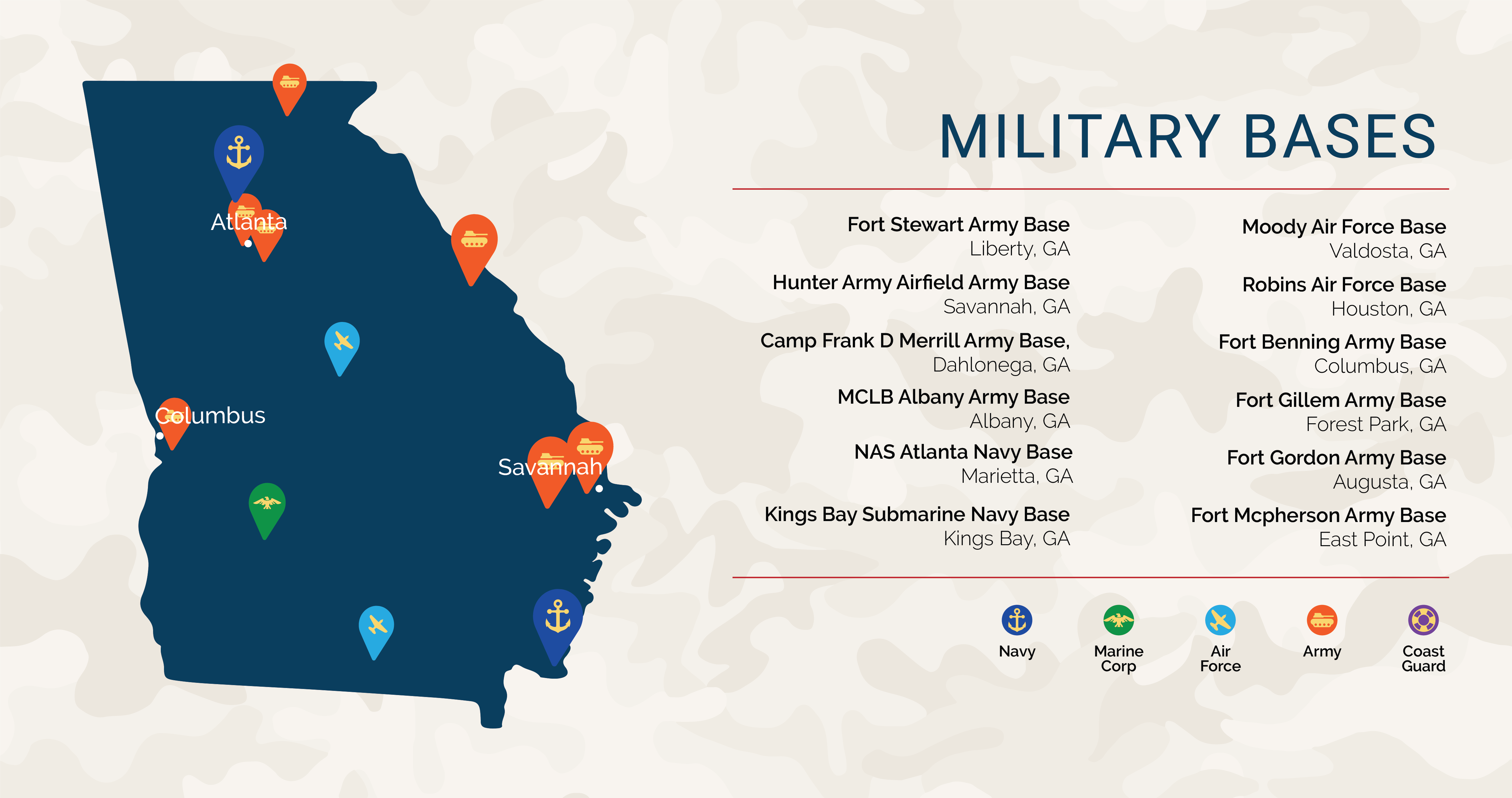 Georgia’s Veteran Benefits | VA Loans in Georgia | Low VA Rates