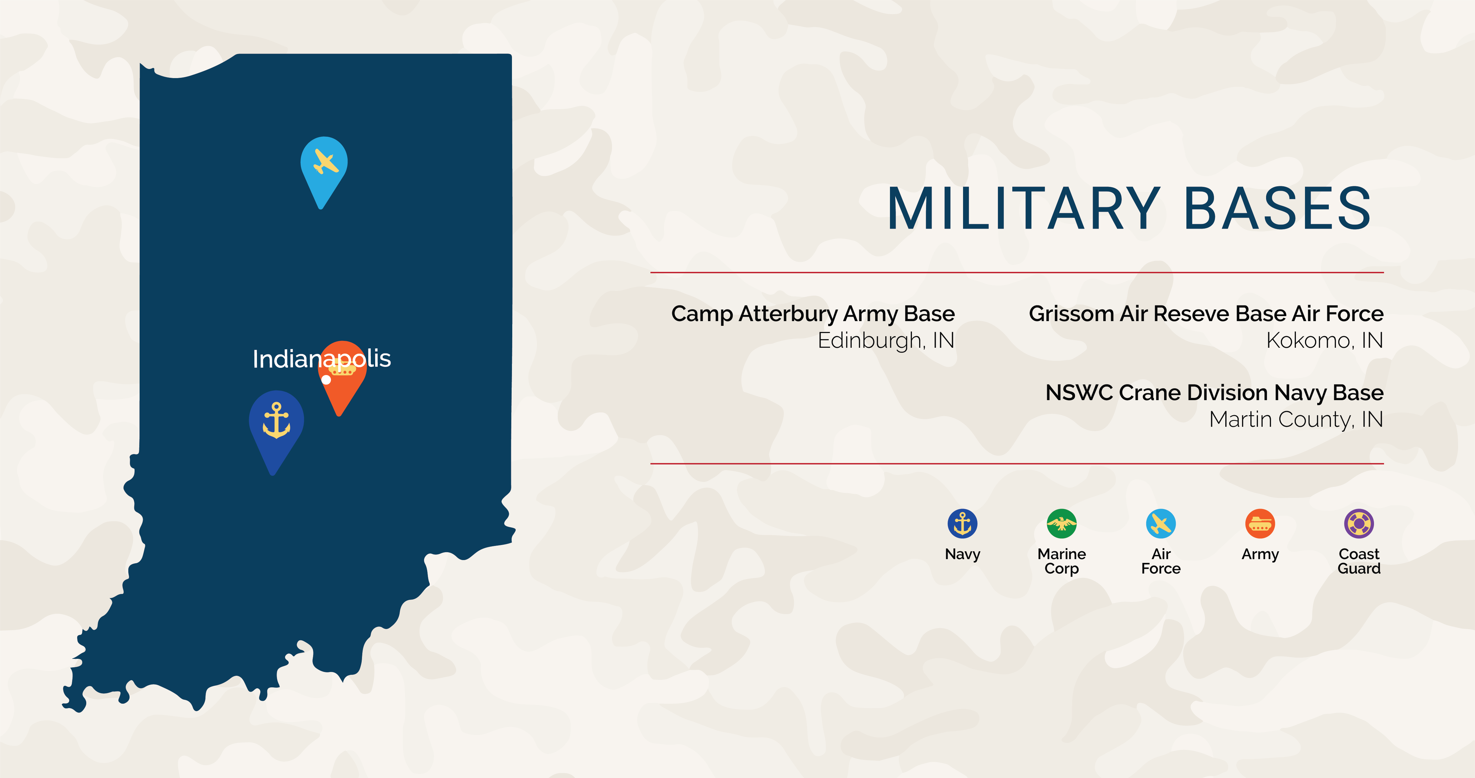 Indiana's Veteran Benefits | VA Loans in Indiana | Low VA Rates